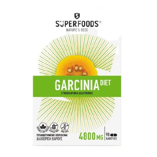 Superfooods Gar … Superfooods Gar …