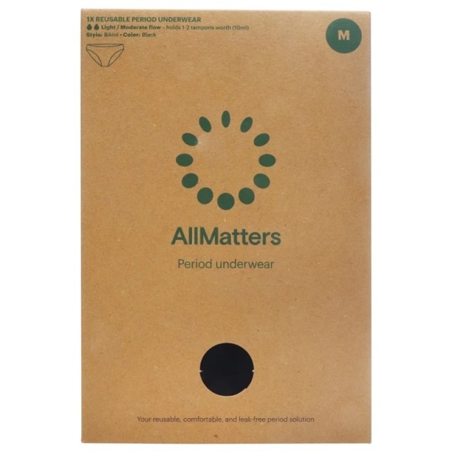 All Matters Per &hellip;