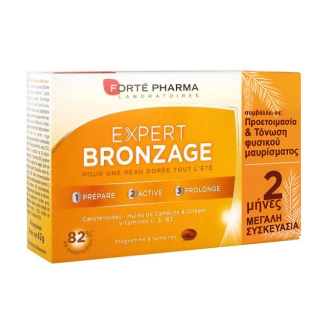 Forte Pharma Fo …