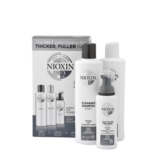 NIOXIN 2 Promo …