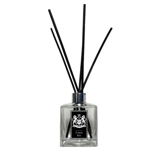 Wicked Candles …