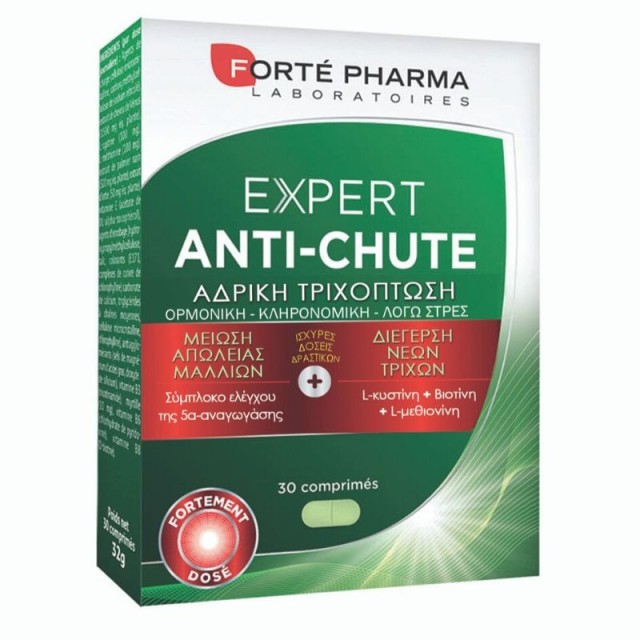 Forte Pharma Ex …