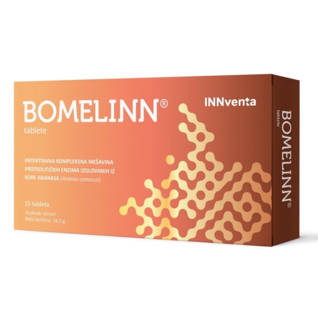 Anelixis Innven …