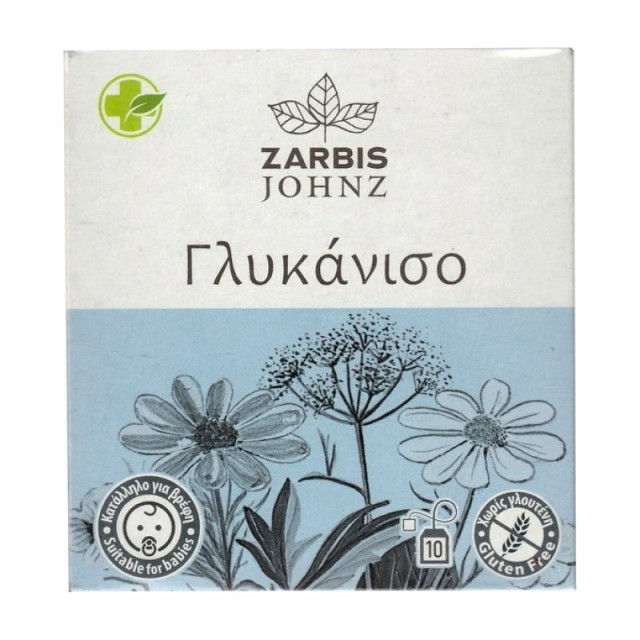 Zarbis Johnz An …