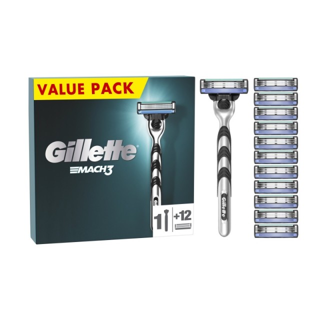 Gillette Mach 3 …