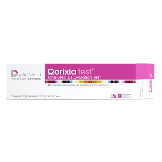 Dyonmed Ωorixia … Dyonmed Ωorixia …