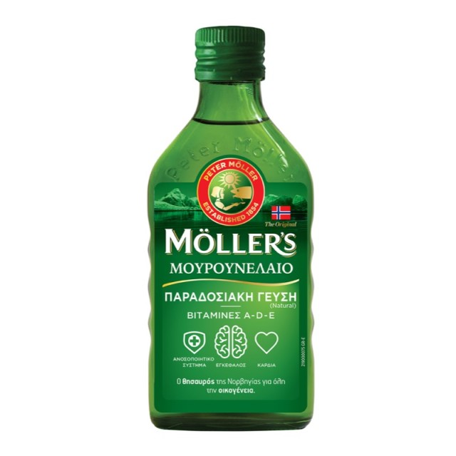 Mollers Μουρουν …