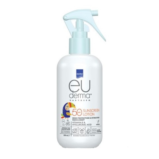 Intermed Euderm … Intermed Euderm …