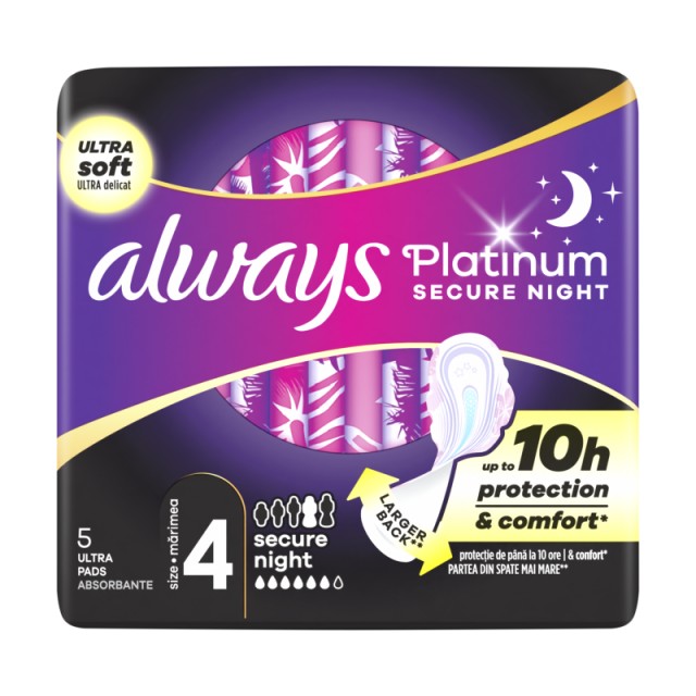 Always Platinum &hellip;