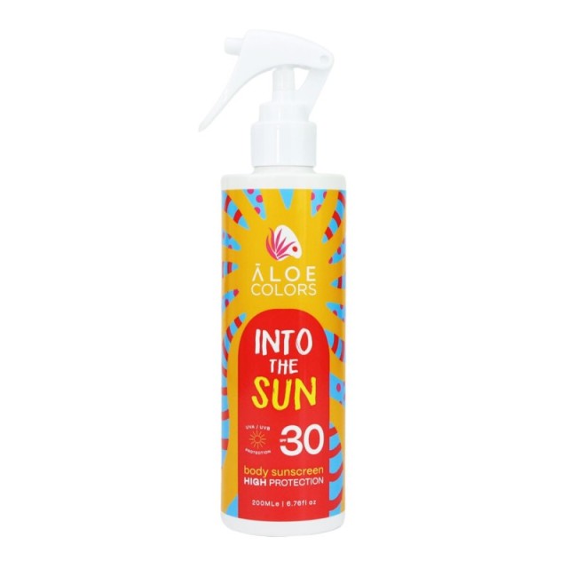 Aloecolors Into … Aloecolors Into …