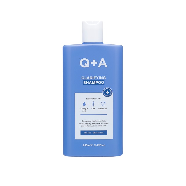 Q+A Clarifying …