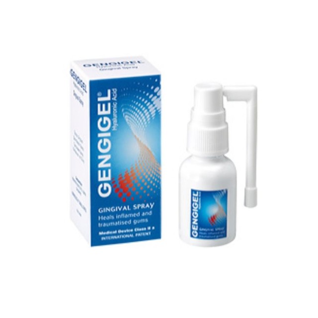 Gengigel Gingiv …