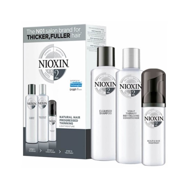 Nioxin 2 Promo … Nioxin 2 Promo …