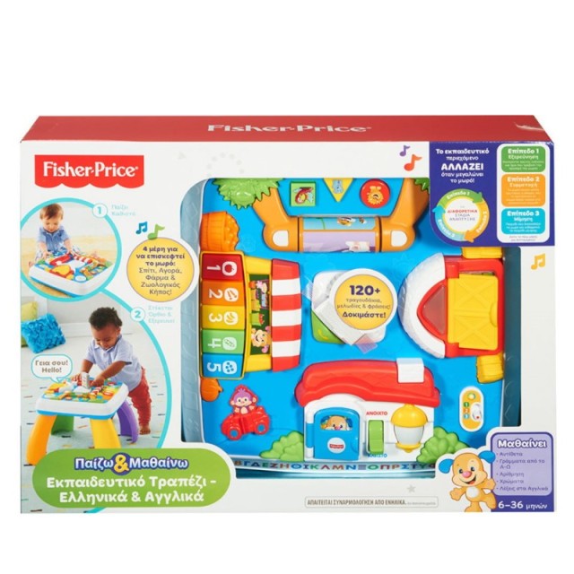 Fisher Price Εκ …