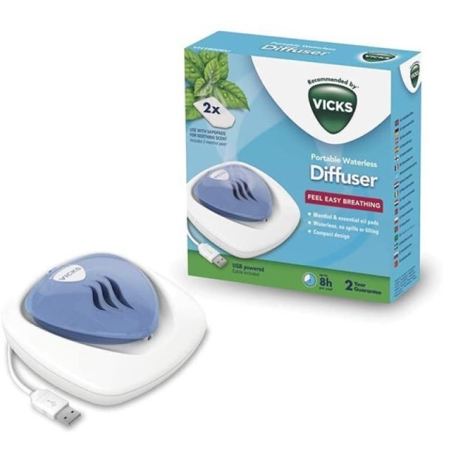 Vicks Vapors Vh … Vicks Vapors Vh …