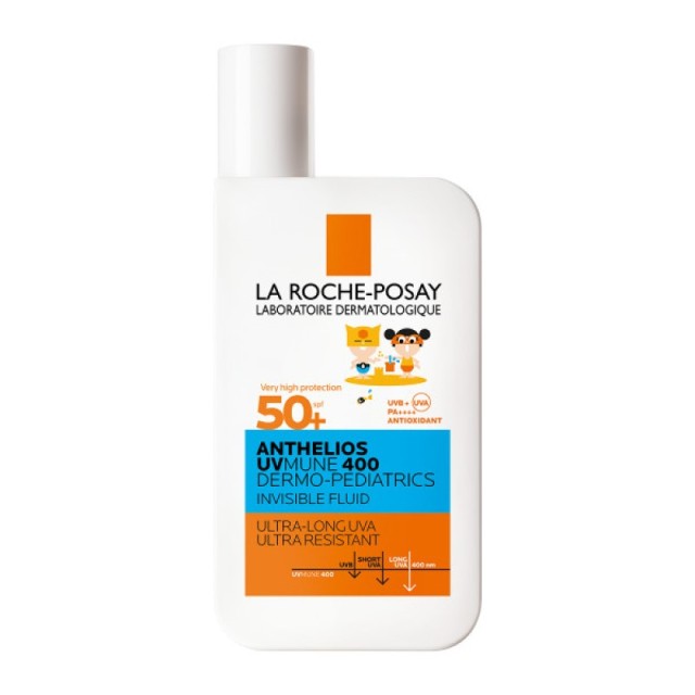La Roche Posay &hellip;