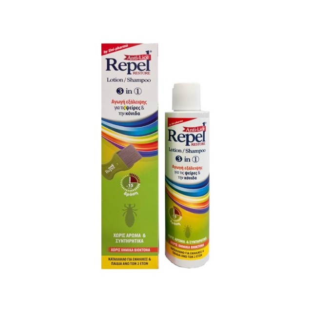 Uni-Pharma Repe … Uni-Pharma Repe …