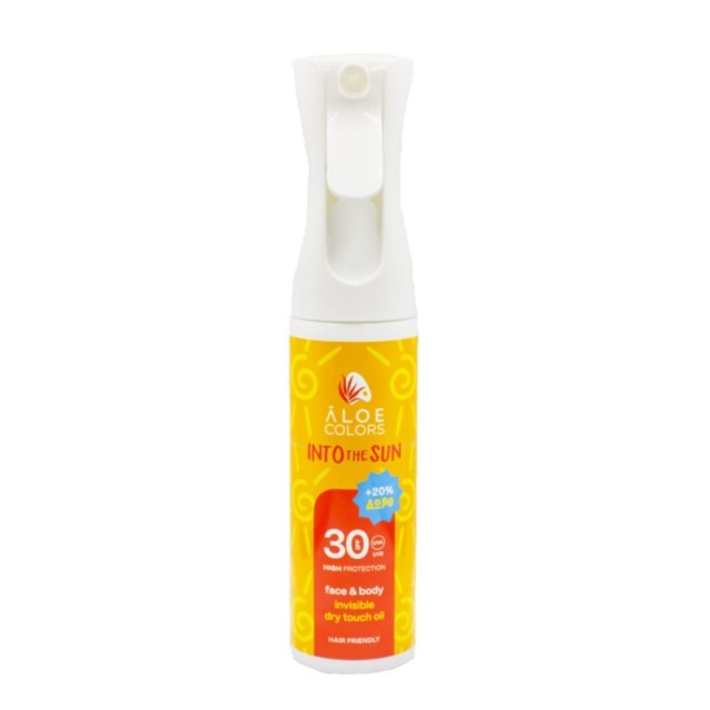Aloe Colors Int … Aloe Colors Int …