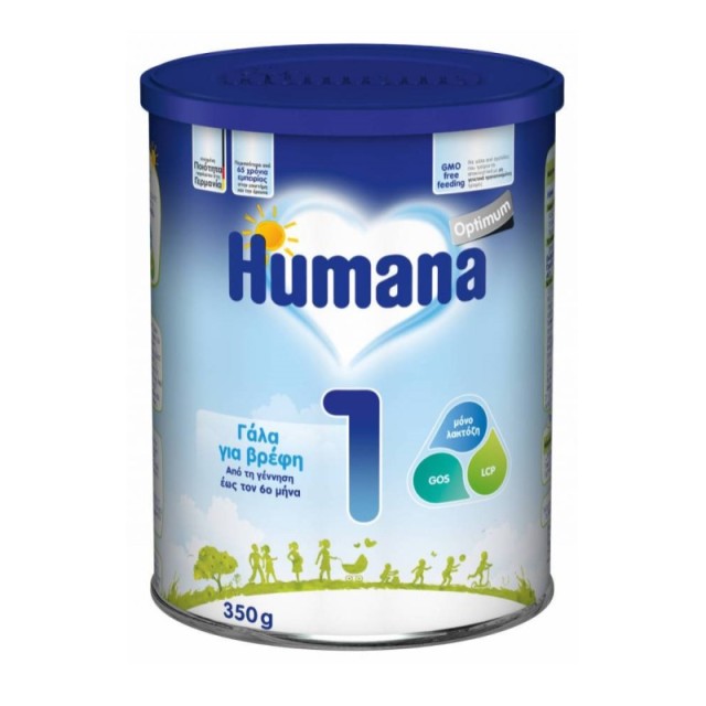 Humana Optimum &hellip;