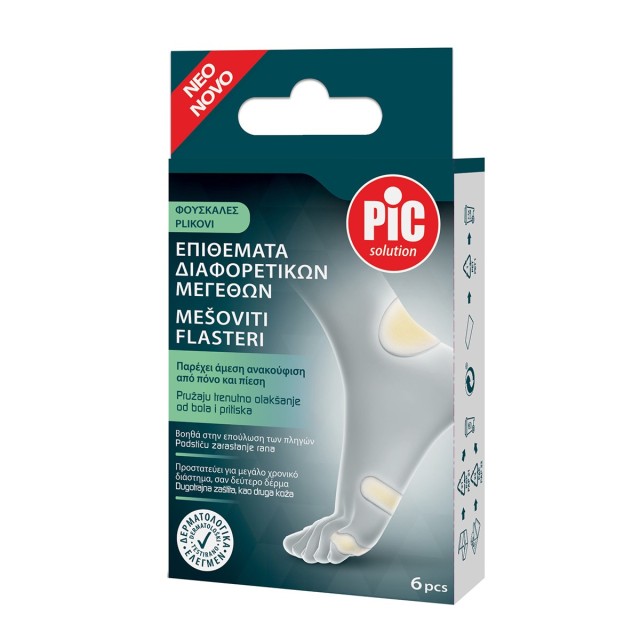 Pic Solution Mi … Pic Solution Mi …