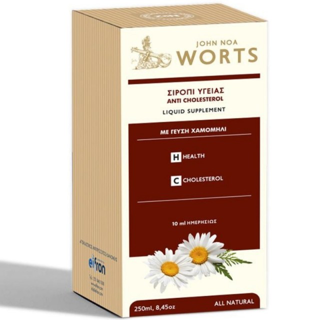 John Noa Worts …