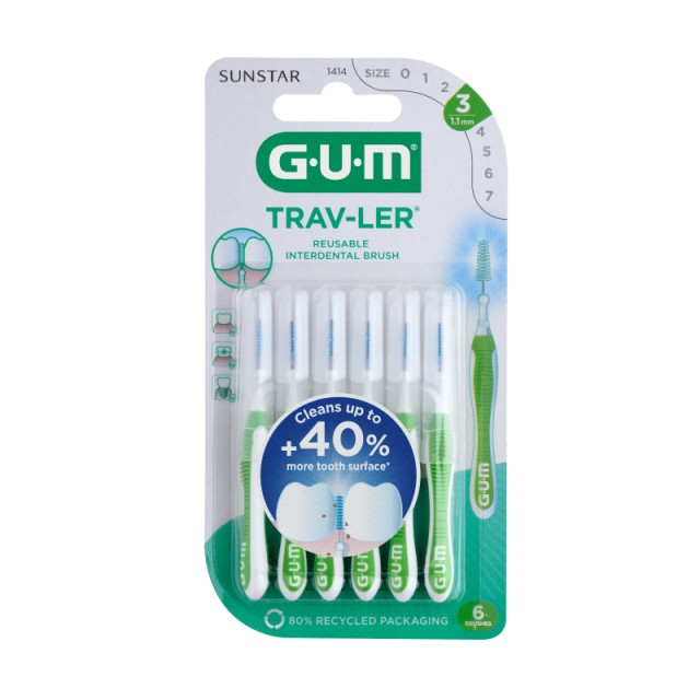 Gum Μεσοδόντια &hellip;