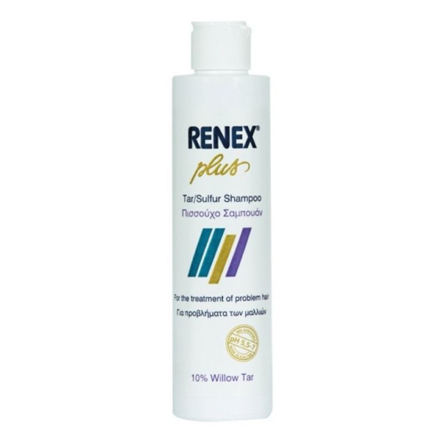 Froika Renex Pl …