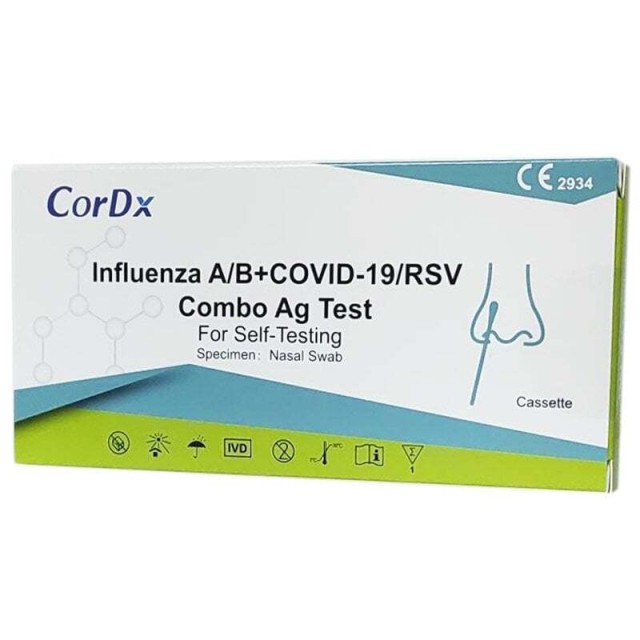 Cordex Influenz …