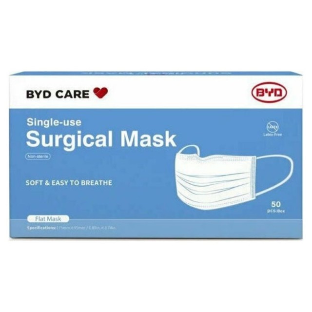 Byd Care Μάσκες &hellip;