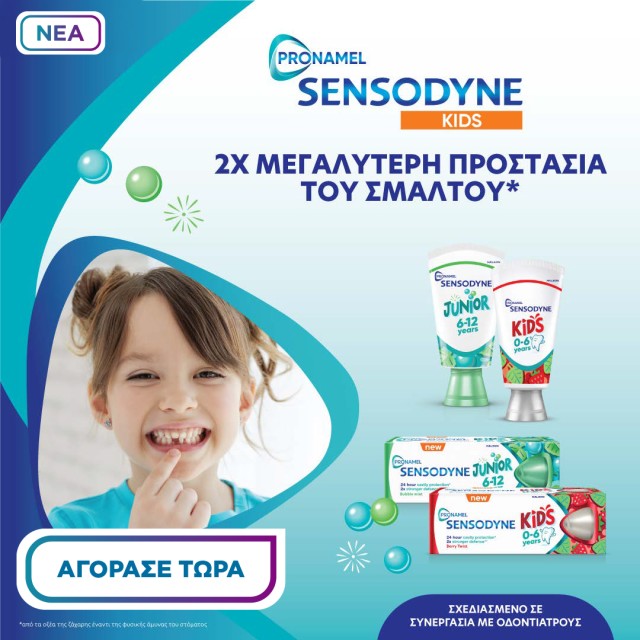 Sensodyne Haleon